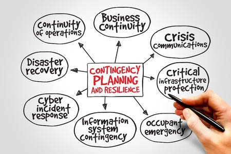 The Importance of a Good Crisis Management Plan – And How to Get Started