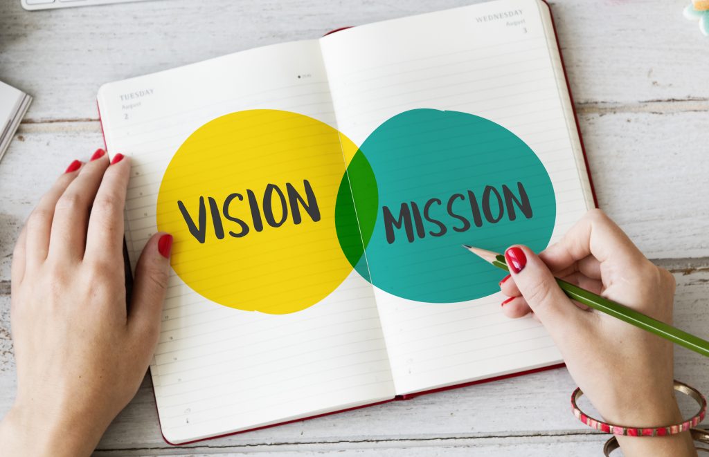 Vision & Mission Statements: The Basics